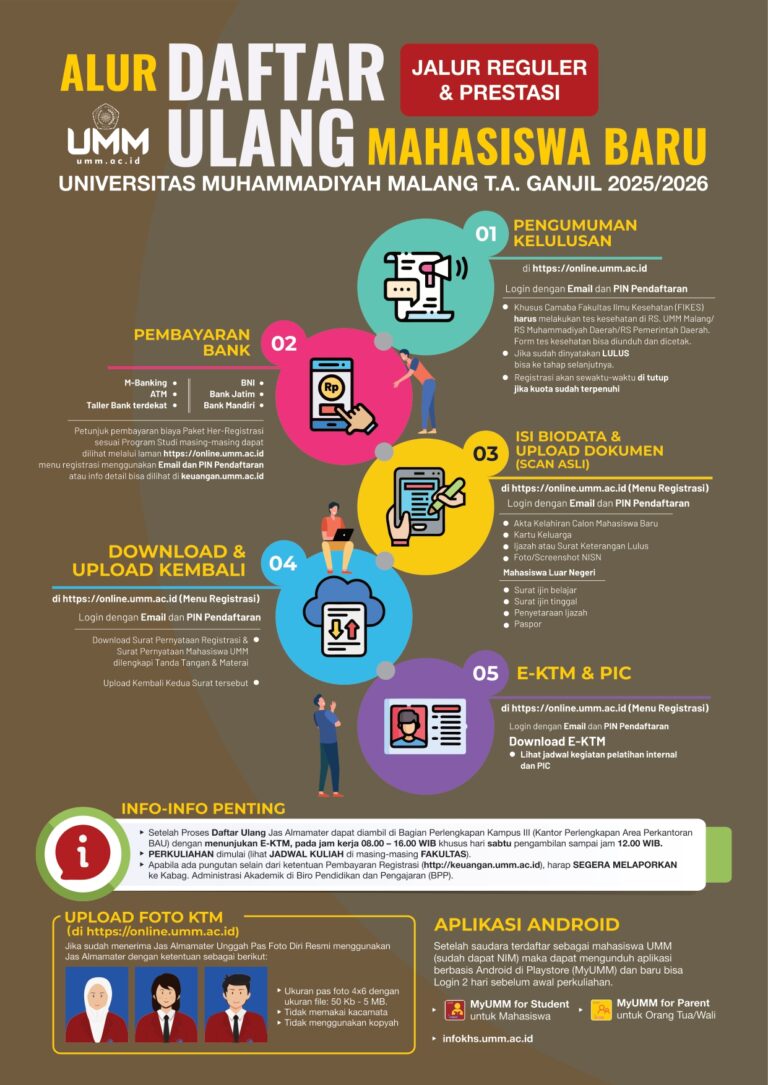 Alur Daftar Ulang Mahasiswa Baru Jalur Reguler & Prestasi TA 2025/2026