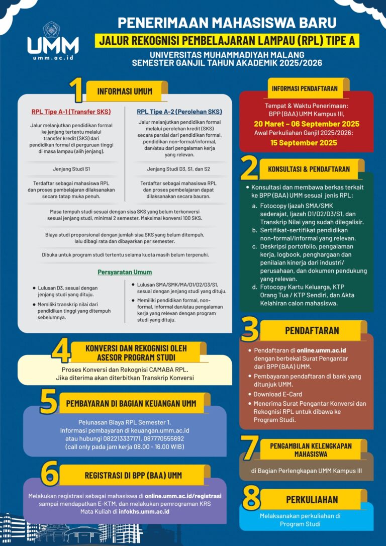 Penerimaan Mahasiswa Baru Jalur Rekognisi Pembelajaran Lampau (RPL) Tipe A Semester Ganjil TA 2025/2026