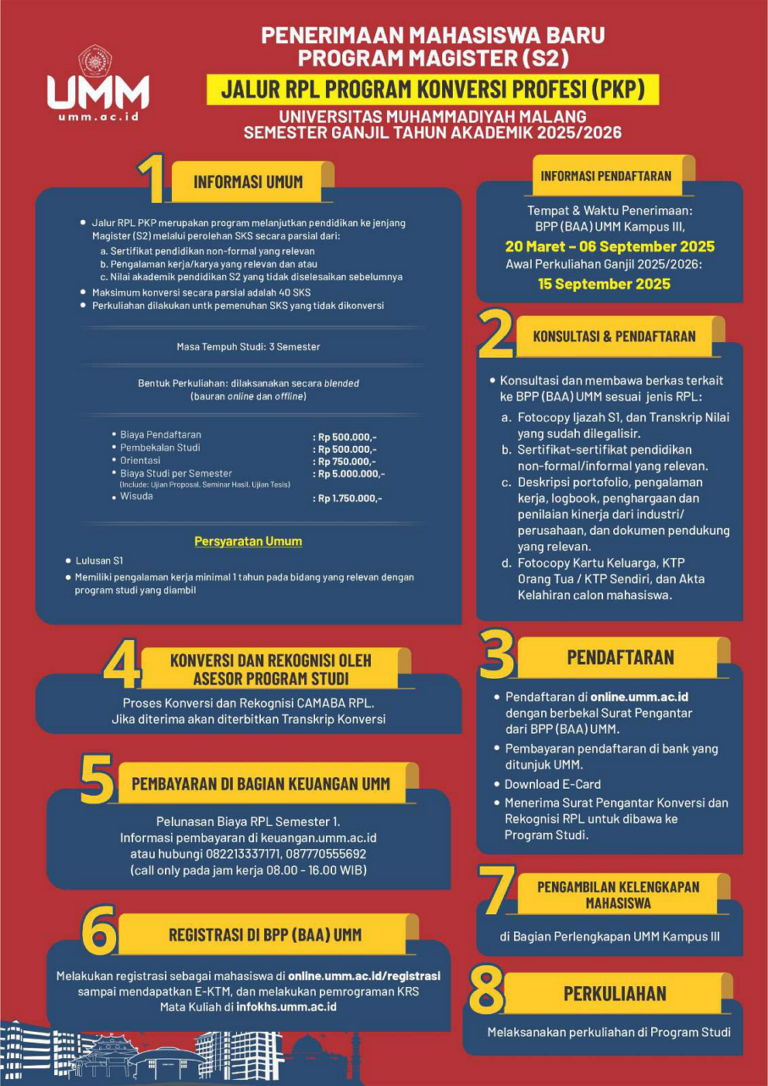Penerimaan Mahasisa Baru Jalur Program Konversi Profesi (PKP) S2 TA Ganjil 2025/2026
