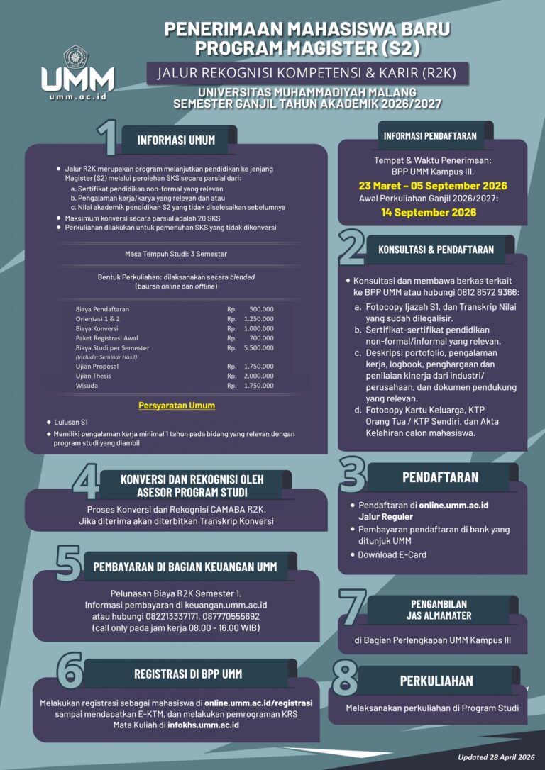 Penerimaan Mahasiswa Baru Program Magister (S2) Jalur Rekognisi Kompetensi & Karir (R2K) TA Ganjil 2026/2027